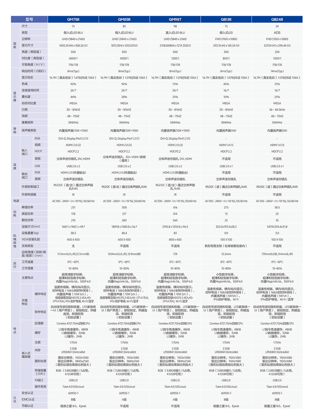 1_QMR&QBR&QM85R&QM98T彩頁中文版-2_02.jpg